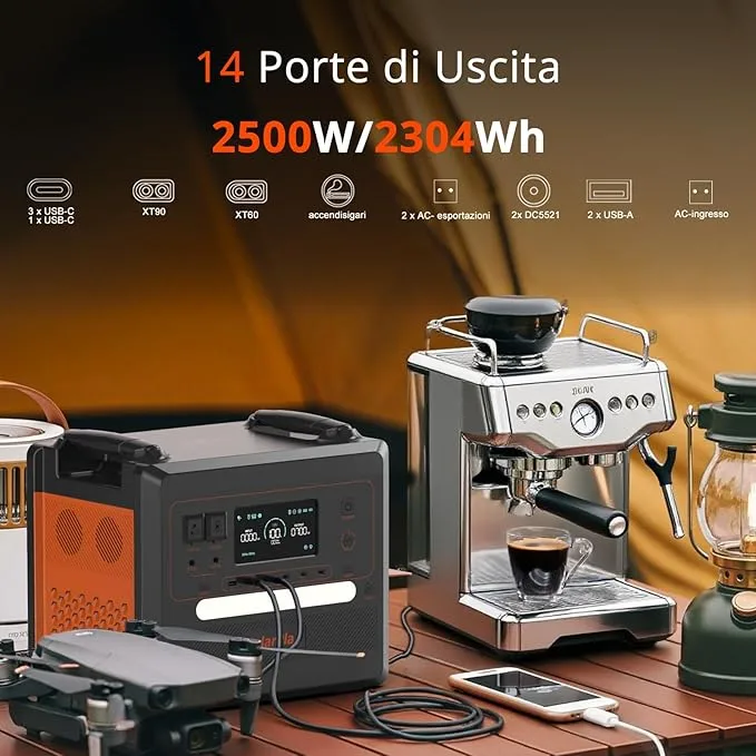 DOKIO Kit: Genera 2,3 kW ricarica completa in 1,5 ore